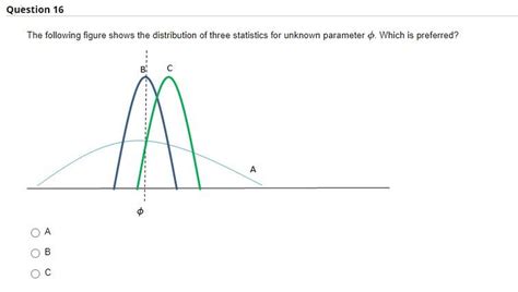 Solved 32.33 95.45 99.73 68.27 5.01 2.51 97.5The following | Chegg.com