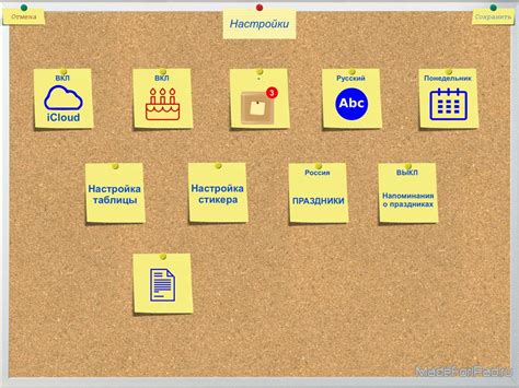 Notes Board на iPad – виртуальная рабочая доска со стикерами | Все для iPad