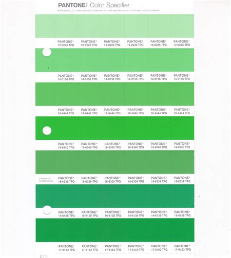 Pantone Tpg Kelly Green Replacement Page Fashion Home