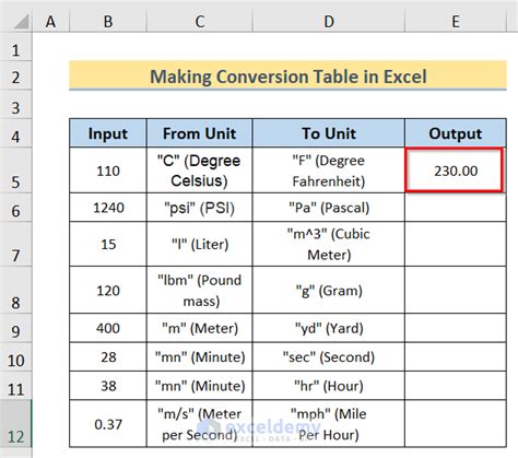 Convert Function In Excel Formula Examples How To Use Off