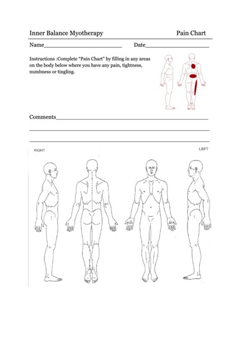 Get Printable Skin Assessment Diagram Background Kaediagramme