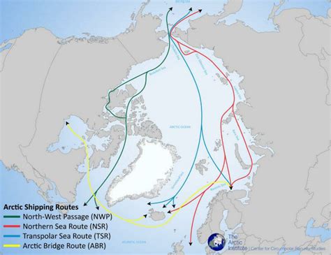 Primary Arctic shipping routes. | Download Scientific Diagram