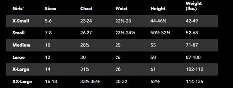 Patagonia Size Chart