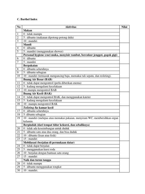 Barthel Index Vorlage