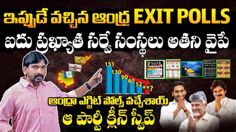 AP Exit POllS Latest Survey On AP Next CM 2024 Chandrababu Vs Jagan