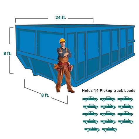 How To Choose The Right Dumpster Size For Your Project