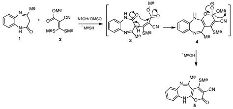 Molecules Free Full Text An Efficient Synthetic Approach Towards