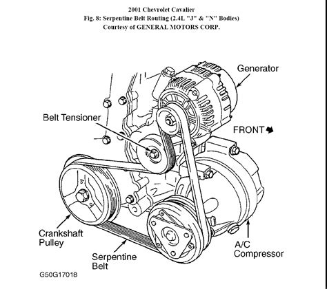 4 8 Chevy Silverado Serpentine Belt Diagram Show Diagram Ser