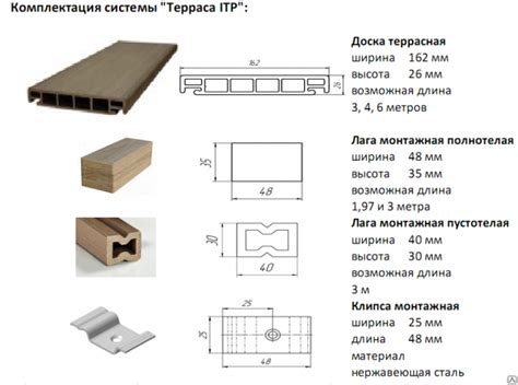 Доска террасная ширина: Размеры террасной доски: ширина, длина, толщина ...