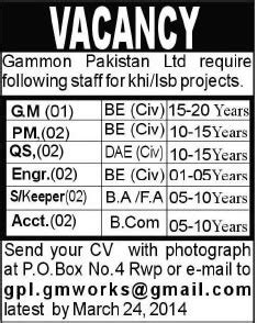 Gammon Pakistan Ltd Jobs March For Civil Engineers Quantity