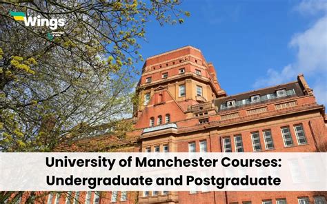 University of Manchester Courses 2024: For International Students ...