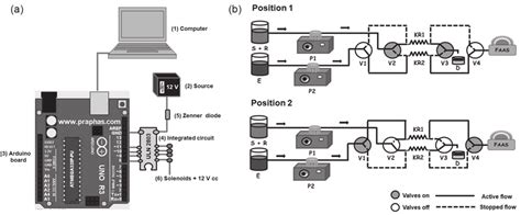 Create Arduino Circuit Diagram Online » Wiring Draw And Schematic