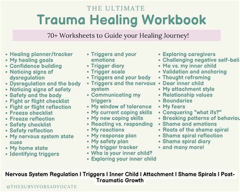 Trauma Worksheets Trauma Workbook Somatic Healing Trauma Self Help Heal From Trauma Cptsd