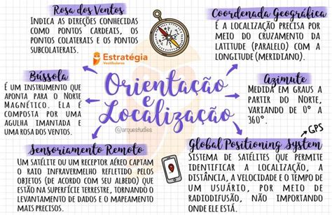 Mapa Mental Sobre Orienta O E Localiza O Study Maps Mapa Mental