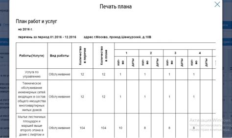 Планирование работ
