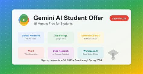 gemini ai student offer   months  access guide  ai