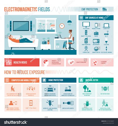 939 Emf Images, Stock Photos & Vectors | Shutterstock