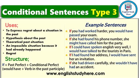 Conditional Sentences Type 3 In English Conditionals Type Three Uses