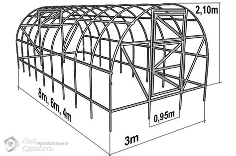 Зимняя теплица своими руками - как построить +фото, чертежи