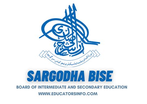 BISE Sargodha 10th Class Result 2024