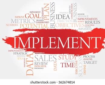 Implement Word Cloud Business Concept Stock Illustration 362674814 ... 