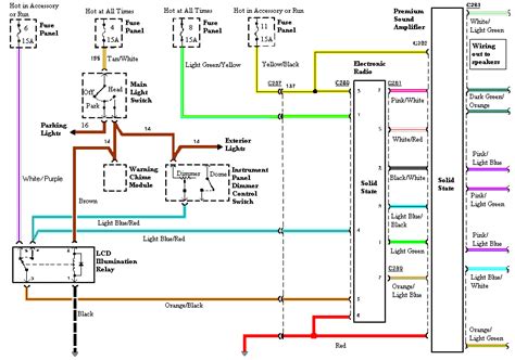 Stereo Wiring Diagram For 1989 F150 - Circuit Diagram