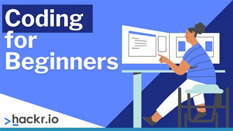 Coding For Beginners The Best Way To Learn How To Code In 2024