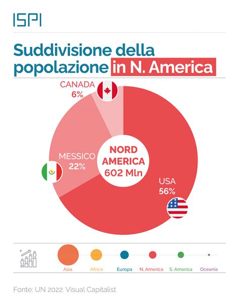 Suddivisione Della Popolazione In N America Ispi