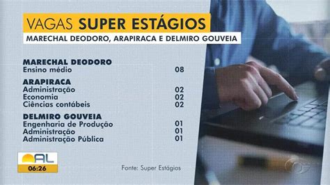 VÍDEOS Bom Dia Alagoas de segunda feira 19 de fevereiro Alagoas G1