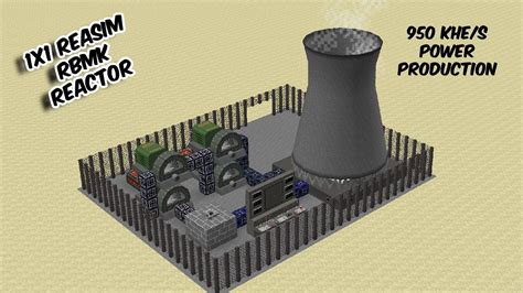 1x1 RBMK Reasim Reactor Smallest RBMK Reactor In HBMs Mod Mini