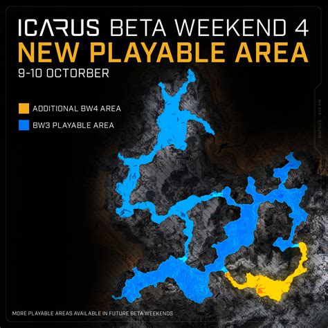 ICARUS Beta Weekend 4 Details Revealed New Predator Character