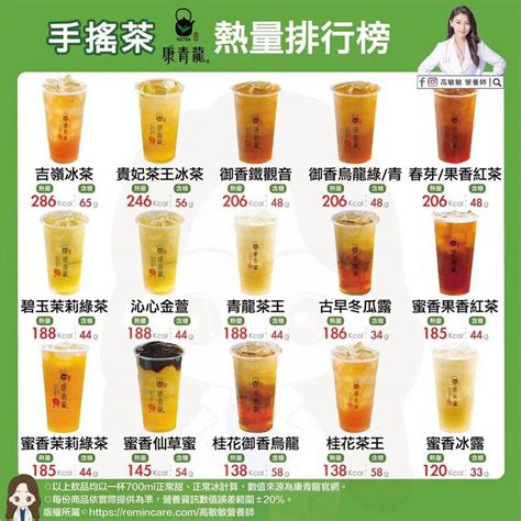 健康網》手搖飲排行榜！ 營養師揭「地雷」：點一杯就糖量超標 自由健康網