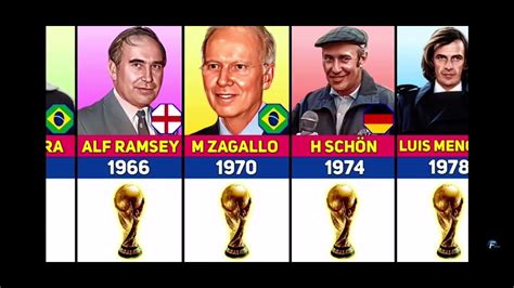 All Fifa World Cup Winner Coaches 1930 2022 Youtube