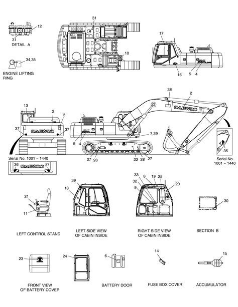 NAME PLATE ASS Y EUROPE 190 00164 Doosan AVSpare
