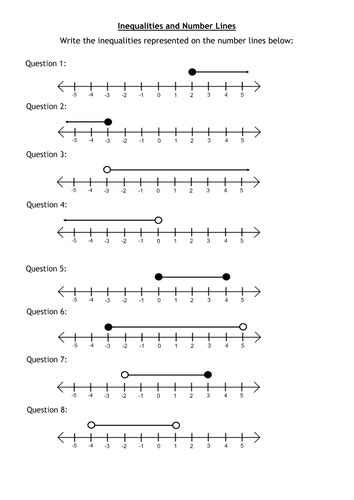 Inequalities And Number Lines Teaching Resources