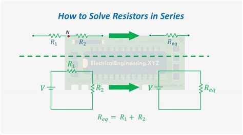 Resistors in Series - A Basic ElectricalEngineering.XYZ Guide