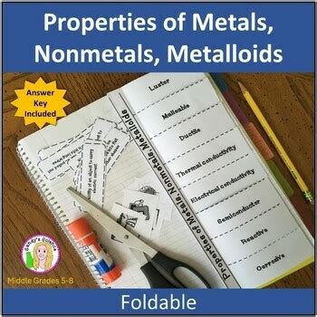 Properties of Metals, Nonmetals, Metalloids Foldable by Sandy's Science