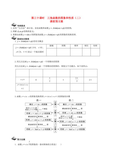 新编新课标高三数学一轮复习 第3篇 三角函数的图象和性质二学案 理