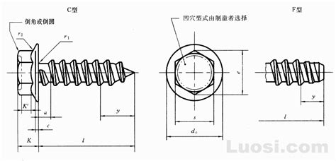 六角法兰面自攻钉b型 企业官网