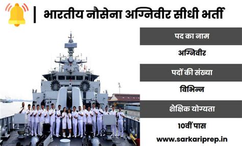 Indian Navy Agniveer Recruitment 2023 इंडियन नेवी अग्निवीर सीधी भर्ती