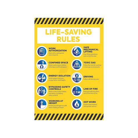 Anne Print Solutions® Life Saving Rules Poster For Hospital Posters