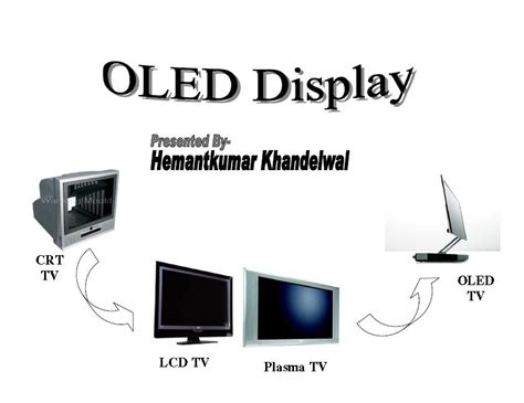 Hemant's Blog: OLED TV Technology