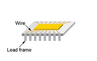 Back End Semiconductor Process Tech Matsusada Precision