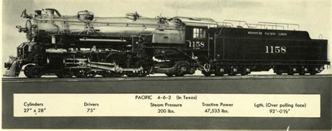 MoPac Locomotives Two