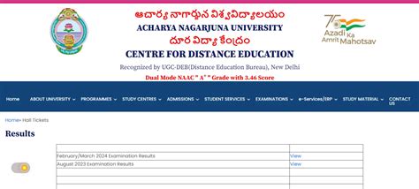 Acharya Nagarjuna University Distance Education (ANUCDE) Admissions