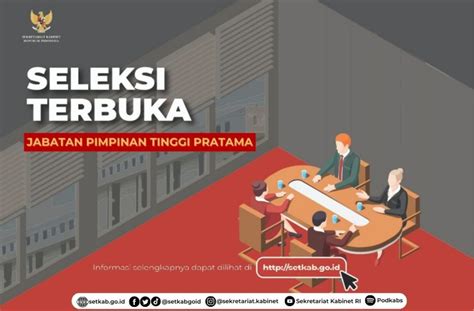 Sekretariat Kabinet Republik Indonesia Setkab Buka Seleksi Lima