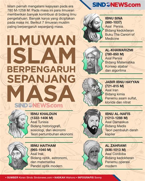 Ilmuwan Yang Menciptakan Telepon Adalah 1