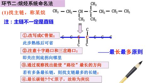 13有机化合物的命名 课件 2020 2021学年人教版高二化学选修5 21世纪教育网