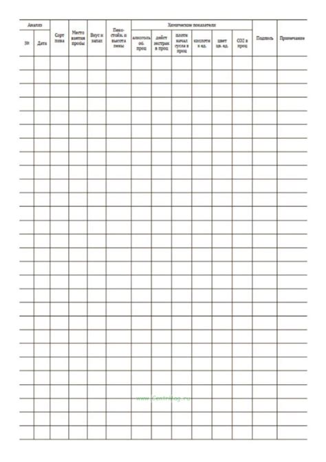 Лабораторный журнал контроля качества готового пива - купить в интернет ...