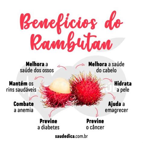 O Que E Rambutan - Rambutan: Para que serve, como usar, valor nutricional, benefícios e ...